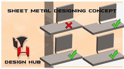 sheet metal design and processing non-standard customized|Sheet Metal Design: A Comprehensive Guide.